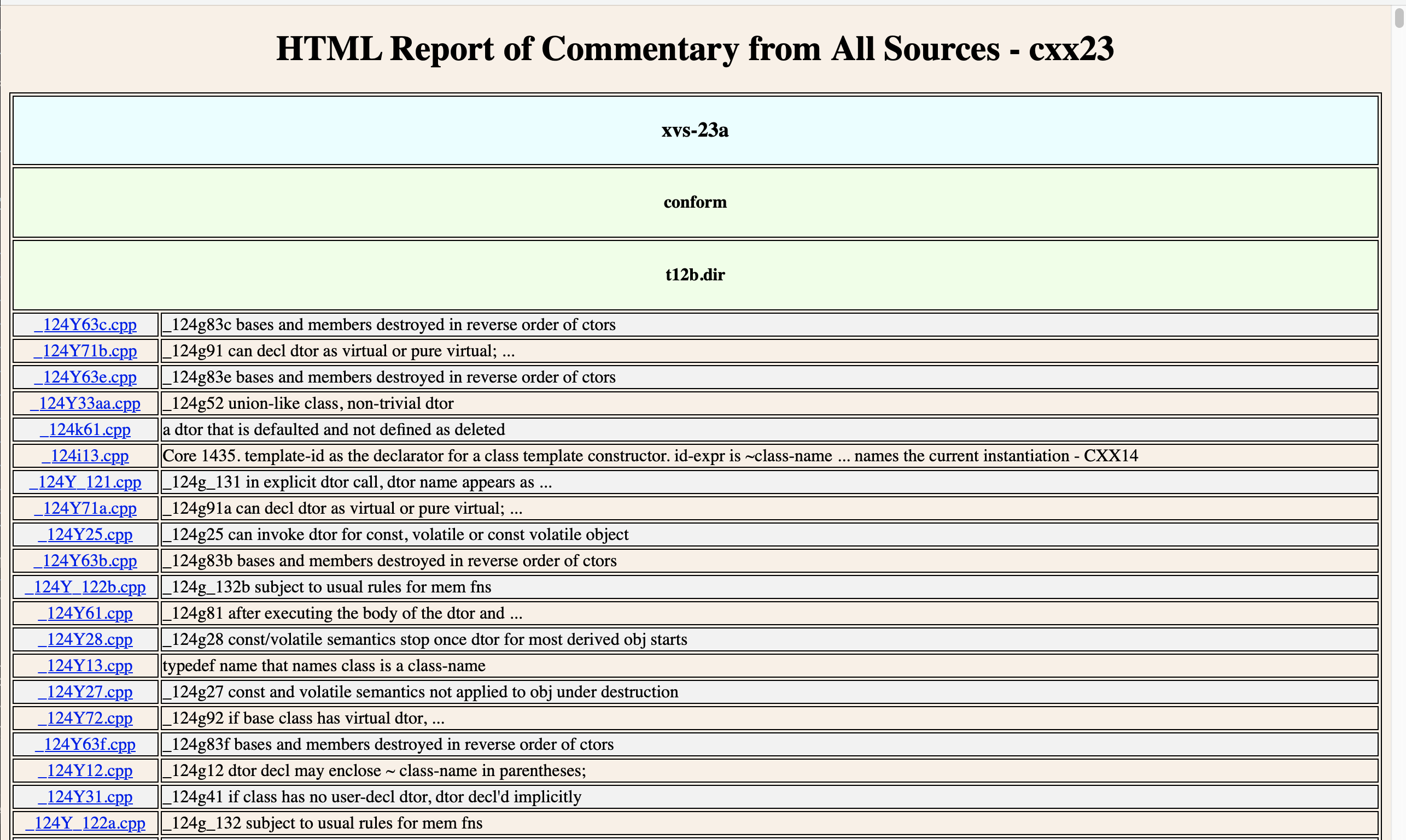 Report